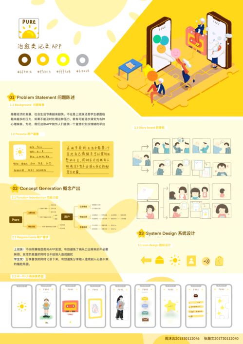 美院初心與專業(yè) 后疫情時(shí)代下人性化交互設(shè)計(jì)在健康生活服務(wù)中的文藝創(chuàng)作